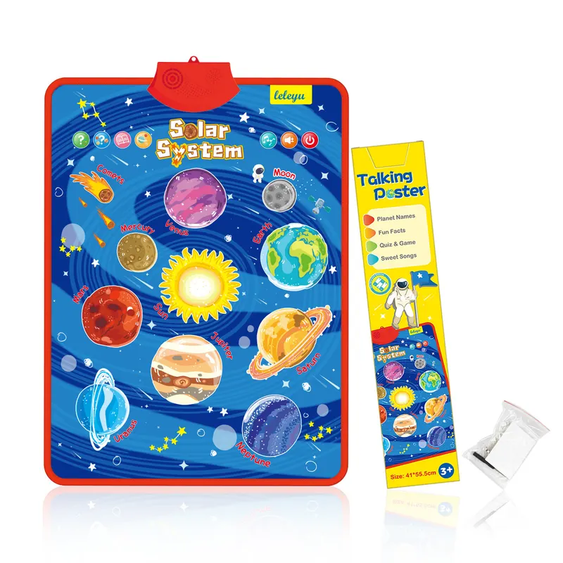 Poster Vorbitor in Limba Engleza - Sistemul Solar