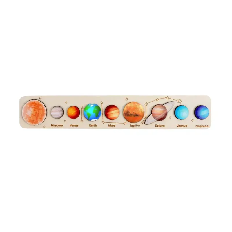 Puzzle astronomic, Soarele și cele 8 planete